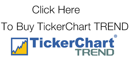 TickerChart TREND